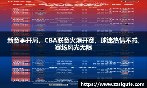 新赛季开局，CBA联赛火爆开赛，球迷热情不减，赛场风光无限