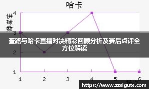 查路与哈卡直播对决精彩回顾分析及赛后点评全方位解读